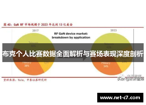 布克个人比赛数据全面解析与赛场表现深度剖析