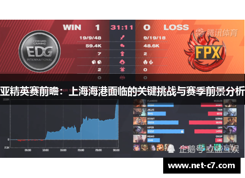亚精英赛前瞻：上海海港面临的关键挑战与赛季前景分析