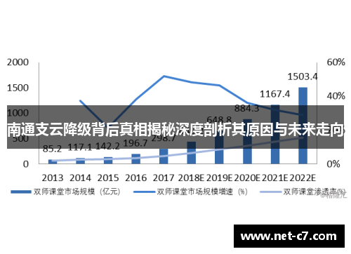 南通支云降级背后真相揭秘深度剖析其原因与未来走向