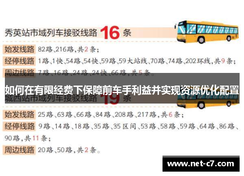 如何在有限经费下保障前车手利益并实现资源优化配置