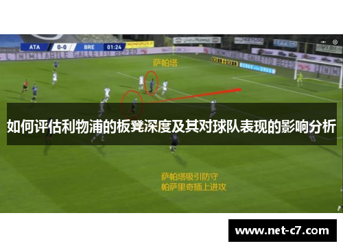 如何评估利物浦的板凳深度及其对球队表现的影响分析