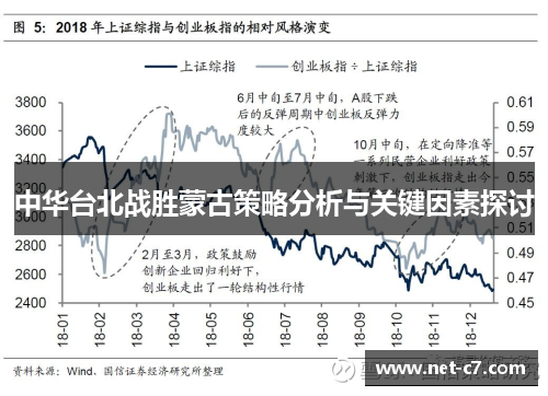 中华台北战胜蒙古策略分析与关键因素探讨