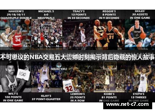 不可思议的NBA交易五大震撼时刻揭示背后隐藏的惊人故事