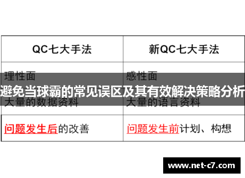 避免当球霸的常见误区及其有效解决策略分析
